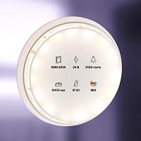Светодиодная лента Led Strip 20041 купить в Алматы svet.kz