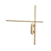 Дополнительная картинка Настенный светодиодный светильник ST Luce Basoni SL394.201.02
