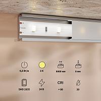 Светодиодная лента Led Strip 201165 купить в Алматы svet.kz
