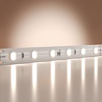 Светодиодная лента Led Strip 201167 купить в Алматы svet.kz