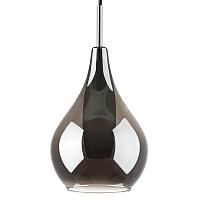 Дополнительная картинка Бра Lightstar Pentola 803537