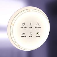 Дополнительная картинка Светодиодная лента Led Strip 10143
