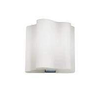 Дополнительная картинка Настенный светильник Lightstar Nubi 802610