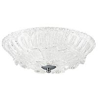 Дополнительная картинка Потолочный светильник Lightstar Zucche 820234