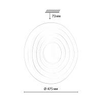 люстры 7679/el pale sn 153 светильник пульт ду fass, доставка по Казахстану 
