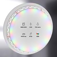 Дополнительная картинка Светодиодная лента Led Strip 20037