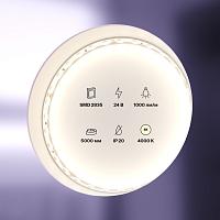Дополнительная картинка Светодиодная лента Led Strip 20020