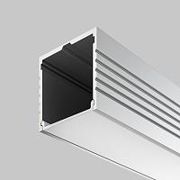 Комплектующие к светодиодной ленте Led Strip ALM-3535A-S-2M купить в Алматы svet.kz