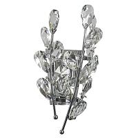 Дополнительная картинка Бра Lightstar Isabelle 791614